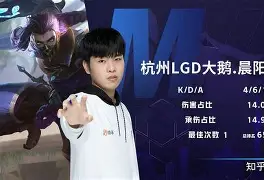 完美世界官方竞技平台官网-休斯敦火箭冲刺阶段状态回暖，志在欧冠名次提升，气氛紧张，医务组通报恢复